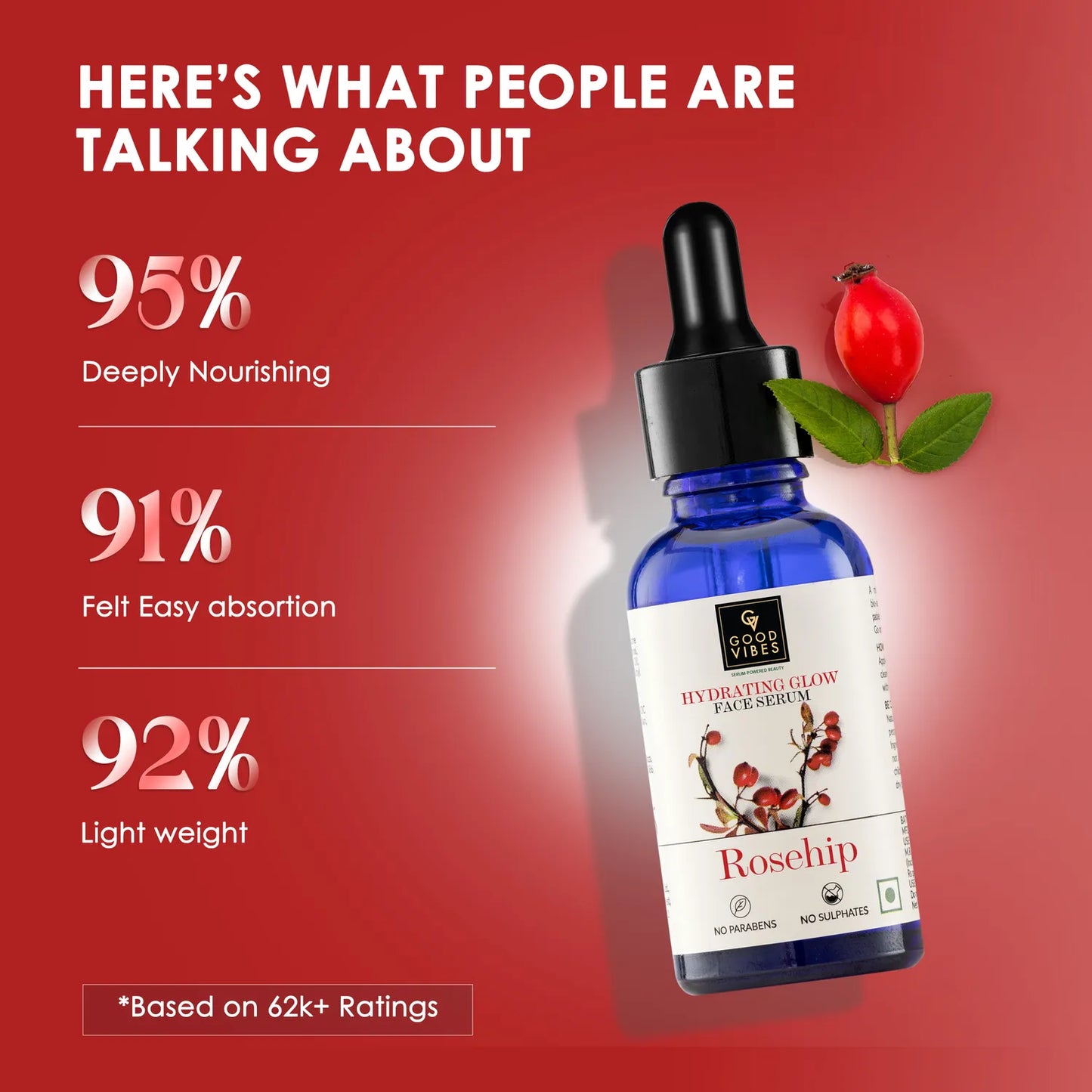 Hydrating Glow Face Serum – 30ml