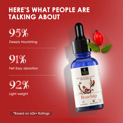 Hydrating Glow Face Serum – 30ml
